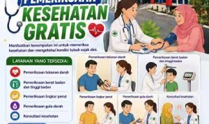 Cek Kesehatan Gratis