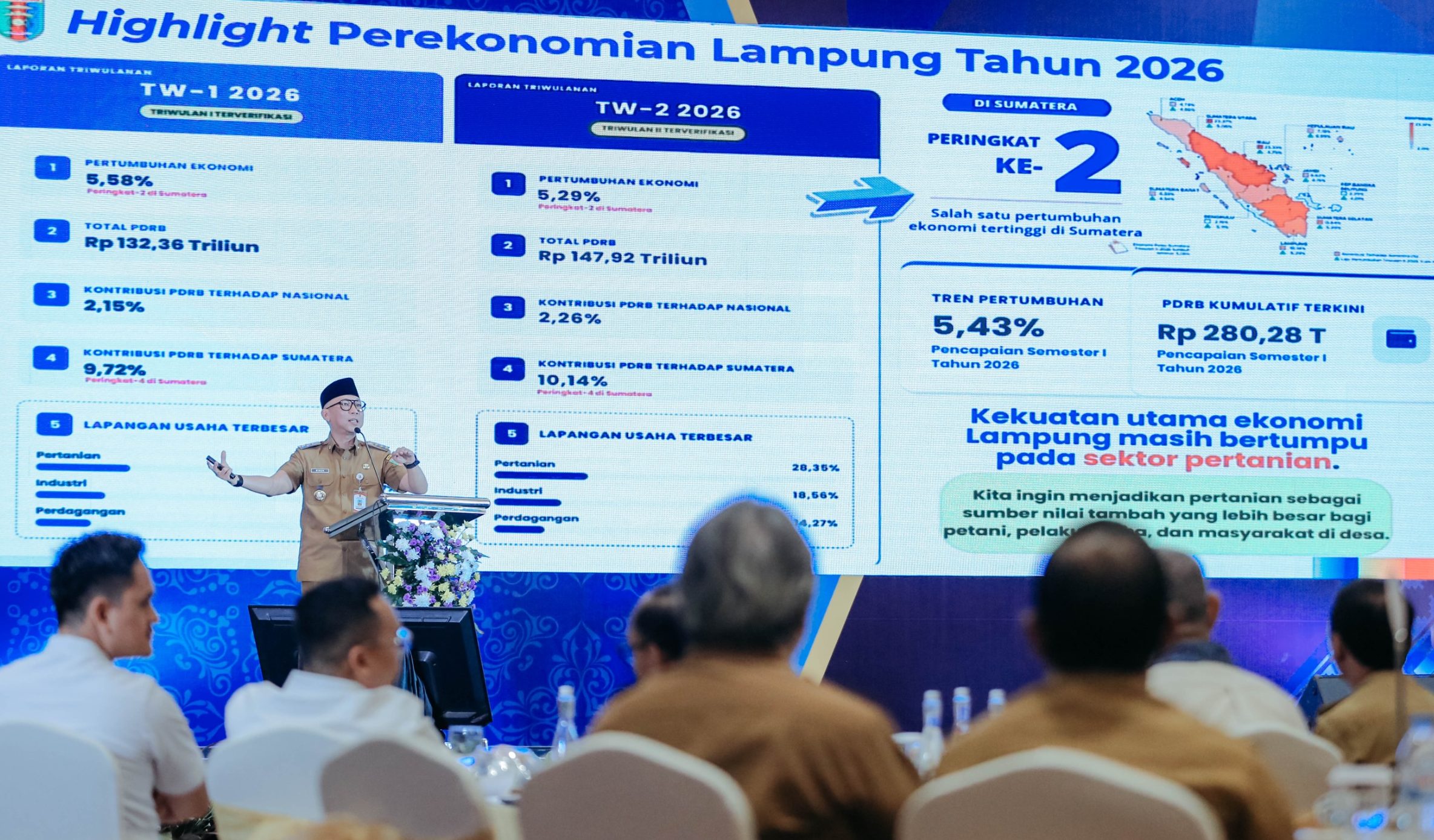 Diseminasi Laporan Perekonomian Provinsi (LPP) Lampung
